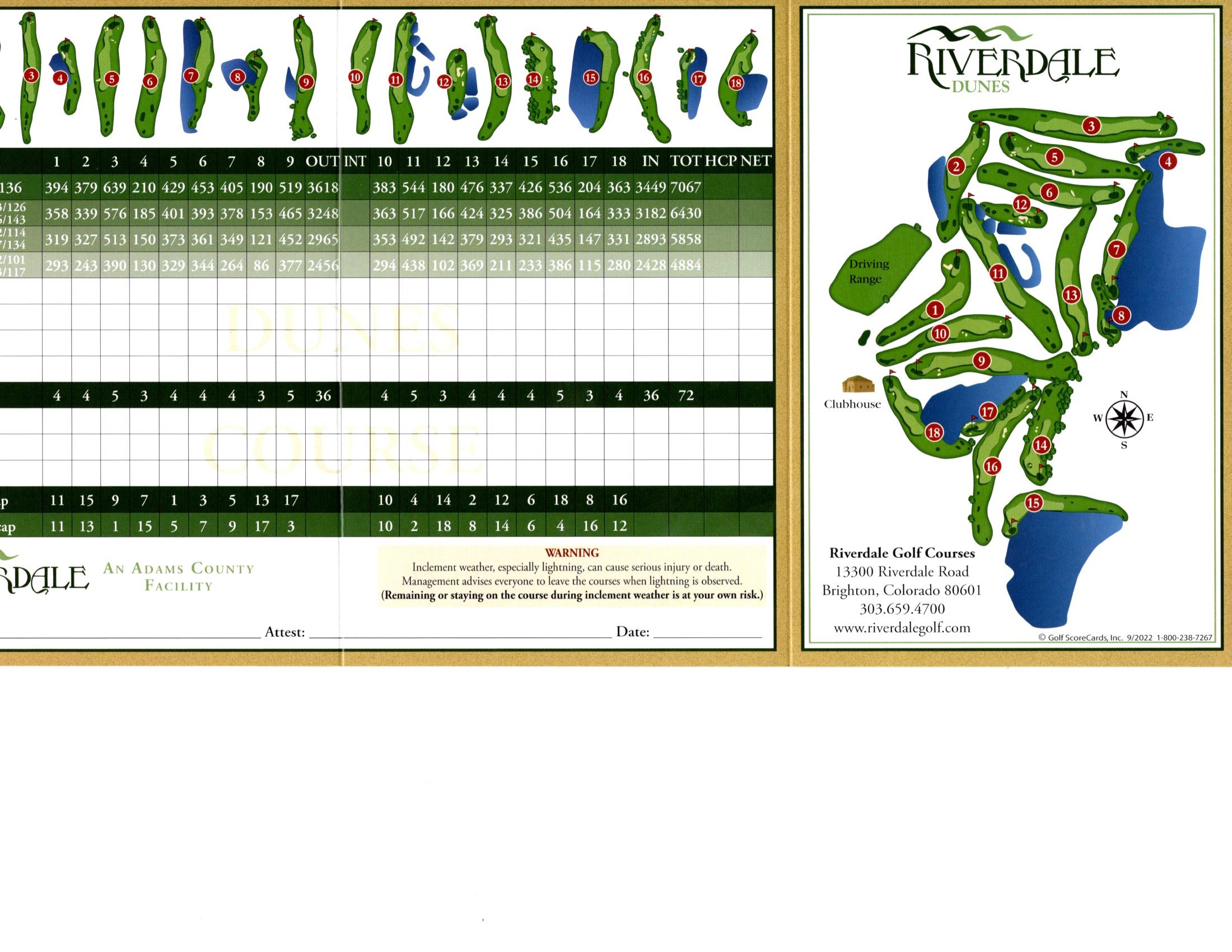 Scorecard